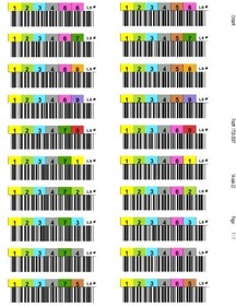 Комплект наклейки для ленточной библиотеки DELL LTO8 Storage Tape Labels (pack of 200 pieces), 601-800, Cust Kit