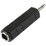 IA-MM3563, Phone Connectors audio adapter 3.5 2conductor Cable mnt