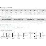 Пруток присадочный TIG ER 347Si d=1.2x1000 мм, туба-5 кг A-2-347SI-12-1000