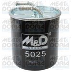 Фильтр топливный MEAT&DORIA 5025 Mercedes A 160 CDI (W169),