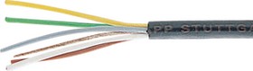UNITRONIC PUR S50 5X0.25, Multicore Cable, CY Copper Shield, Polyurethane (PUR), 5x 0.25mm², 100m, Black