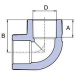 Колено 90 PP-R D20, EK SKO02090RCT