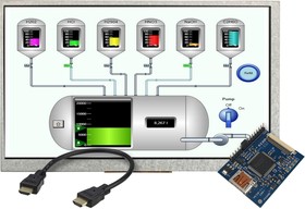 MDT0700A11OS- RGB2HDMI-KIT1, 7" TFT DISPLAY KIT, RASPBERRY PI