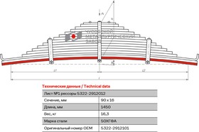 Фото 1/2 5322-2912101, Лист рессоры КАМАЗ-5322,65115 задней №1,2 L=1450 мм ЧМЗ