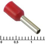 DN01508 red (1.7x8mm), Наконечник втулочный изолированный DN01508, 1.7x8 мм, 1.5 мм?, красный