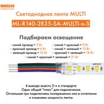 Светодиодная лента MAKSILED 24В, 3-21Вт/м, 140SMD(2835)/м, 130лм/Вт, 3000K ...