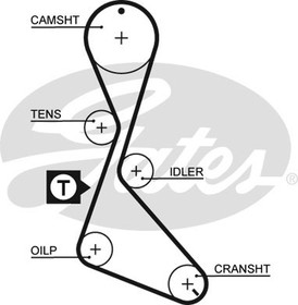 5130XS, Ремень ГРМ Renault 19/21/Clio/Laguna/Trafic / Volvo 340/360/440/460/480