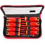 88935, Набор диэлектрических отверток НИО-2209 серия СЛИМ