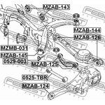 0529-003, Болт с эксцентриком