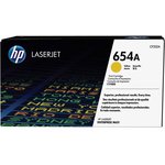 Картридж лазерный HP 654A CF332A желтый (15000стр.) для HP CLJ Ent M651n/M651dn/ ...