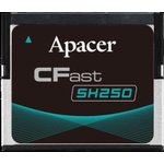 AA2.259HYA.002F8, Memory Cards SH250-CFast SLC-LiteX BICS5 40GB