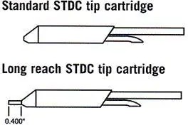 STDC-703L, Desoldering Braid / Solder Removal Desolder Cart. Long Reach 0.76mm(0.03in)