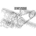 Ролик натяжной комплект Citroen Jumper Iii/ Relay Iii 2006- FEBEST 2187-FYD2