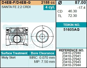 51605AGSTD, ПОРШЕНЬ БЕЗ КОЛЕЦ HYUNDAI SANTA FE 2.2 CRDI D4EB-F/D4EB-G D87.0 STD (23410-27940) TEIKIN