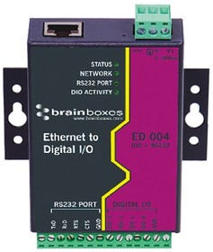 Фото 1/2 ED-004, Ethernet Media Converter