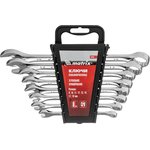 15418, Набор ключей комбинированных, 8 - 19 мм, 8 шт., CrV, полированный хром