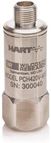 PCH420V-R6-HZ, Vibration Sensors Certified velocity transmitter, loop-powered, 3 user-configurable measurement bands, HART protocol, MIL-C-