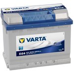 Аккумулятор VARTA Blue Dynamic 60 А/ч Обратная R+ 242x175x190 EN540 А