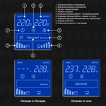 EX295981RUS, ИБП (инвертор, синус, для котла) ExeGate SineTower SN-1000.LCD ...