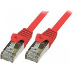 CP1034S, Patch cord; F/UTP; 5e; stranded; CCA; PVC; red; 1m; 26AWG; shielded
