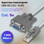 GCR-DB9LNC-1.0m, GCR Адаптер-переходник 1.0m серый, DB9 RS-232 / RJ45 9F/8P8C, 30AWG