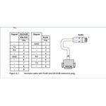 GCR-DB9LNC-1.0m, GCR Адаптер-переходник 1.0m серый, DB9 RS-232 / RJ45 9F/8P8C, 30AWG