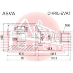 CHRILEVAT, К-кт ШРУСа внутренний CHEVROLET EPICA EVANDA AT