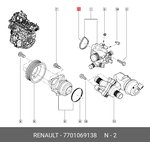 7701069138, Прокладка термостата Renault: Trafic 06- 2.0dCi