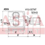 HYIU-GETMT, ШРУС внутренний 22x35x25