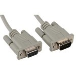 11.01.6218-50, Male 9 Pin D-sub to Female 9 Pin D-sub Serial Cable, 1.8m