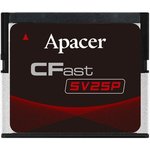 AA2.P15LHA.001EH, Memory Cards SV25P-CFast BICS5 3D-TLC 960GB ET CorePower