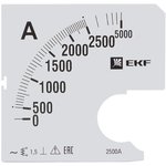 Шкала сменная для A961 2500/5А-1.5 PROxima EKF s-a961-2500