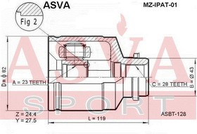 Фото 1/2 MZ-IPAT-01, ШРУС внутренний правый 23x43x28