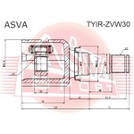 TYIR-ZVW30, ШРУС внутренний правый 25x40x24