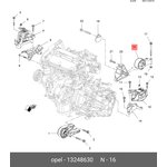 13248630, Опора двигателя OPEL ASTRA J / ZAFIRA C