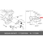 Ремень генератора NISSAN 11720-EY00A