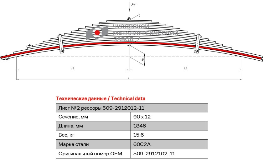 Лист №2 задней рессоры МАЗ 509/53371/5336