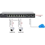 Коммутатор PoE AN-S10P8G-120 v2 7000550
