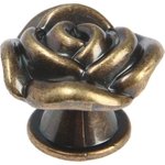 Ручка-кнопка TUNDRA Rose 01, цвет бронза 4647191