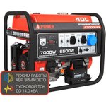 A-ipower Бензиновый генератор A-iPower A7000EAX [20119]