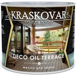 Масло для террас Deco Oil Terrace Графит 2,2 л 1256