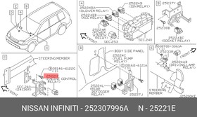 252307996A, Реле ПТФ (коричн) NISSAN TERRANO II (R20)