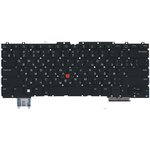 Клавиатура для ноутбука Lenovo ThinkPad Z13 Gen 1 черная без рамки с подсветкой