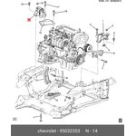 Подушка двигателя/КПП General Motors 95032353 CHEVROLET AVEO 1,3-1,6 2012- / ...