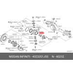 4023201J00, NISSAN wheel Hub seal: PATROL (Y60) /(Y61)