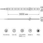 Лента светодиод. Gauss Basic 3м (BT082)