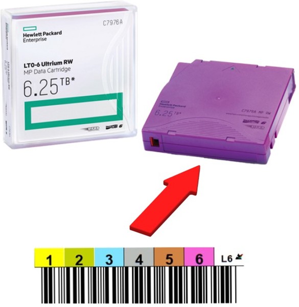lto4 HP LTO4 Ultrium 1.6TB RW データカートリッジ C7974A 4個+