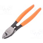 2233D 200, 2233D Cable Cutters
