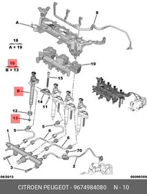 9674984080, Форсунка дизельная DW10FD PEUGEOT TRAVELLER (2016 )