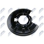 HTO-BM-022, Защита тормозного диска